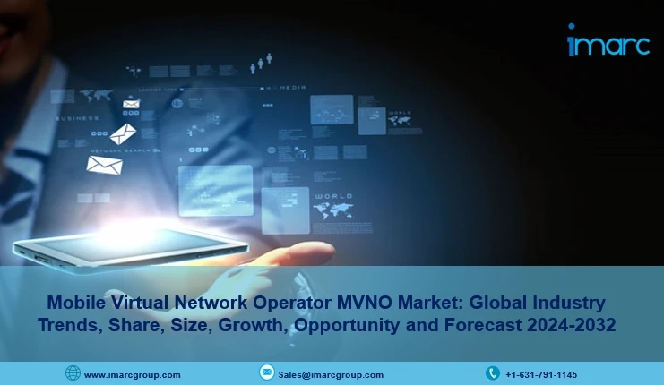 Mobile Virtual Network Operator MVNO Market Trends, Size, Report 2032