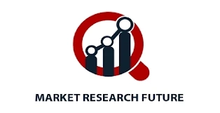 Worldwide Virtual Reality in Therapy Market by Service Type, by Region and Application