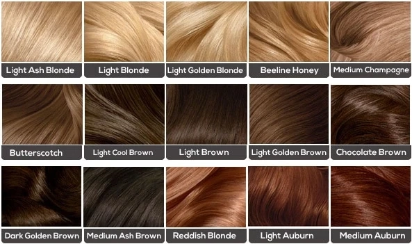 Best Colour for Hair – Because Colour Matters