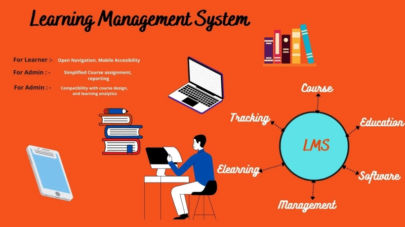 Learning Management Solutions in Australia