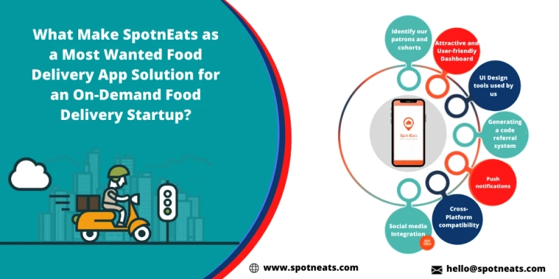 Which Success Formula Make SpotnEats as a Most Preferable Food Delivery App Solution for On Demand Food Delivery Business?