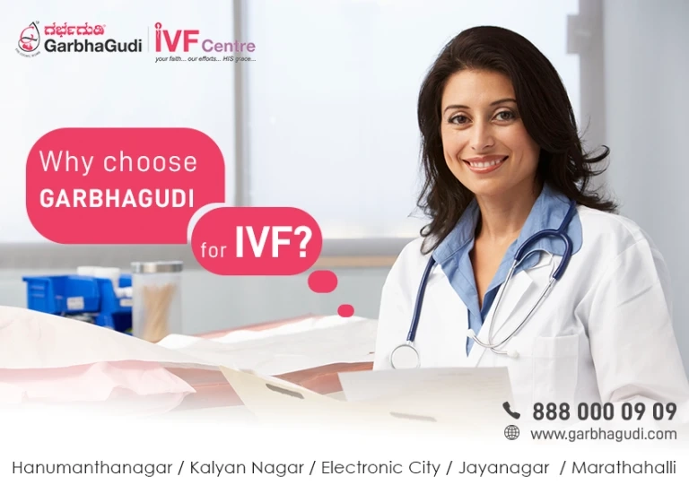 .Why choose GarbhaGudi for IVF?