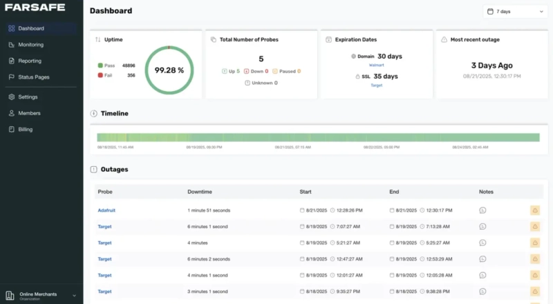 How to Set Up Free Web Site Monitoring in 5 Minutes: A Step-by-Step Tutorial