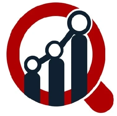 Security Cameras Market Growth, Future Scope, Challenges, Opportunities 2027