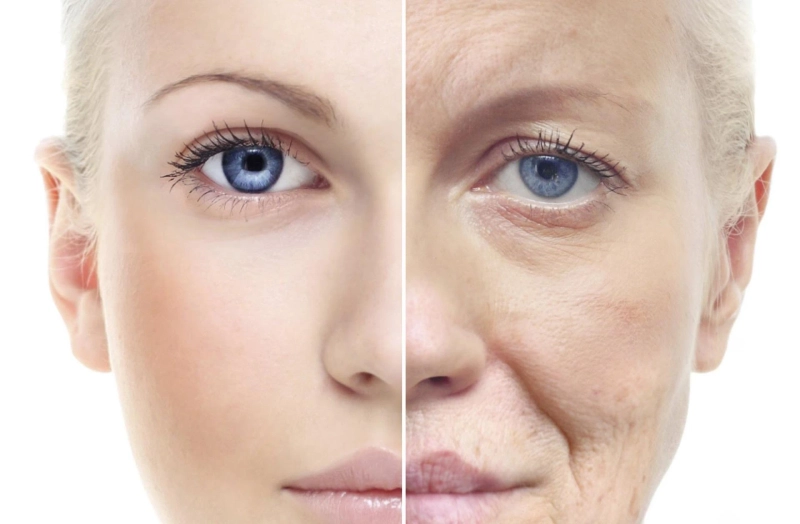 Exclusive Study of Anti-aging Treatment Market during Forecast period 2020-2027