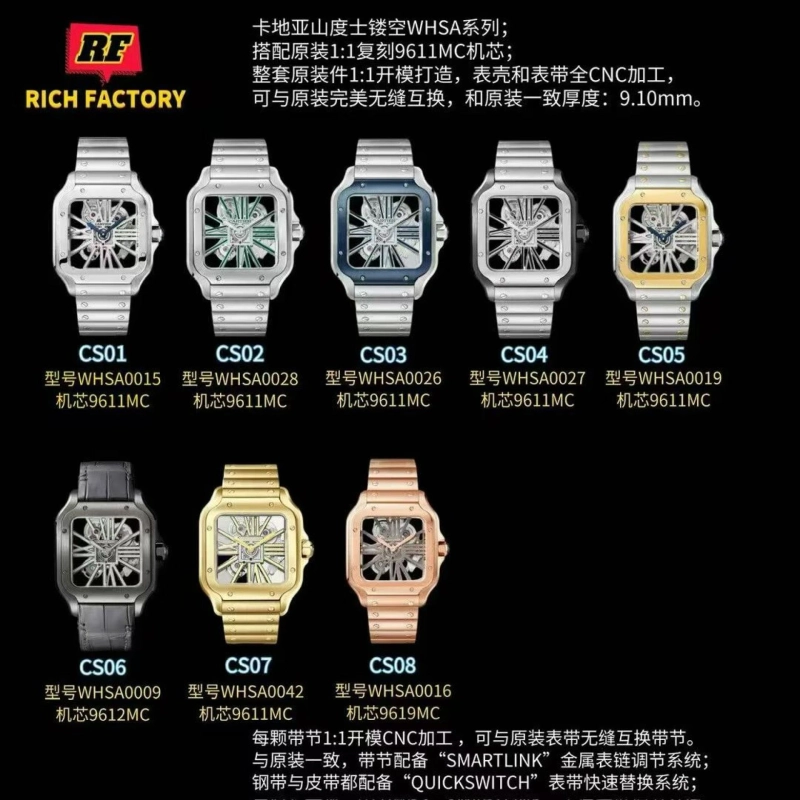 Super Clone Watch Movements Explained