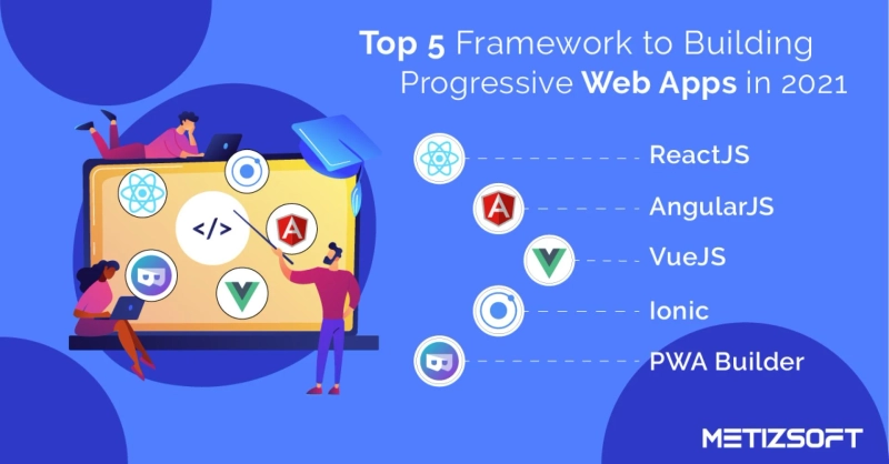 Top 5 Framework to Building Progressive Web Apps in 2021