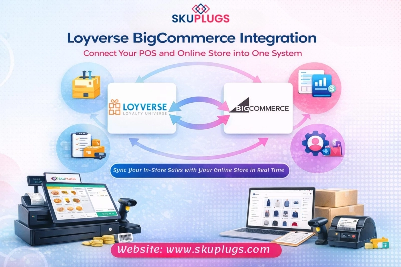 Loyverse BigCommerce Integration