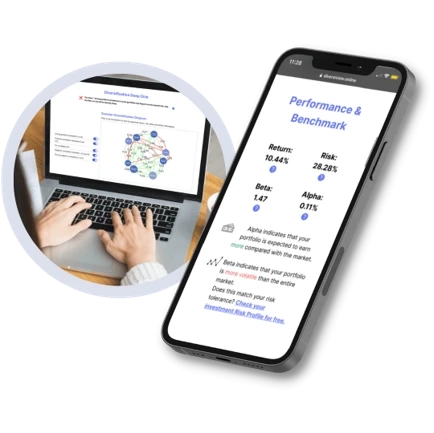 Special Offer for Sharesight Investor-Tech Conference LIVE23 attendees