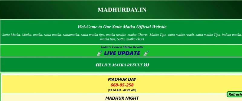 Madhur Satta: A Comprehensive Guide to Winning Indian Lottery