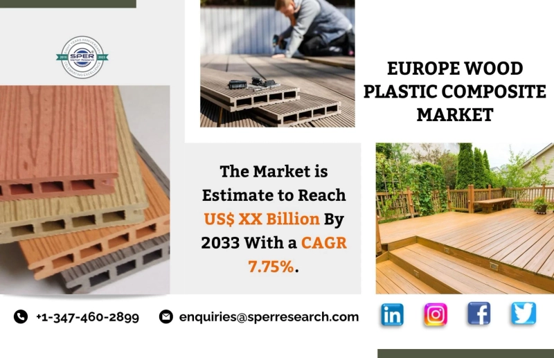 Europe Wood Plastic Composite Market Trends, Revenue, Growth Drivers, Challenges, Business Opportunities and Future Competition till 2033: SPER Market Research