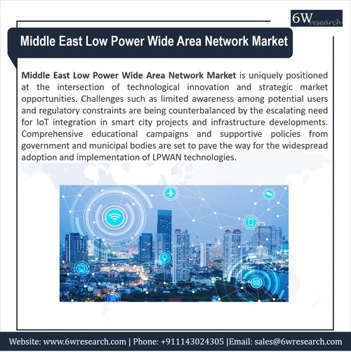 Middle East Low Power Wide Area Network Market (2024-2030) | 6wresearch