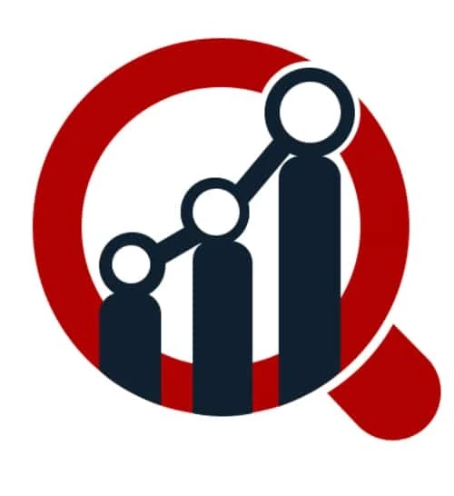 Data Center Interconnect (DCI) Market, Demographic Market Research, Segmentation