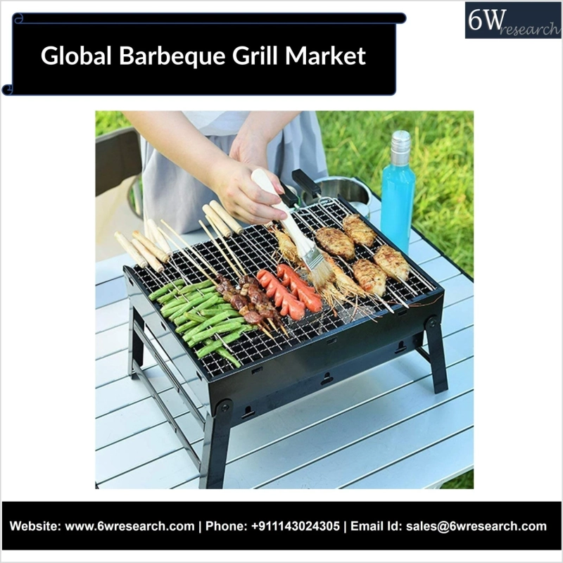 Global Barbeque Grill Market Outlook | Report, Size, Share & 6Wresearch