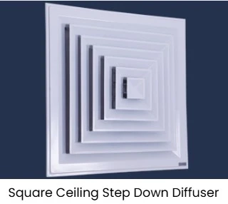 Leading HVAC Service Provider and Air Distribution Company in Bangalore