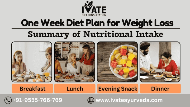 One Week Diet Plan For Weight Loss