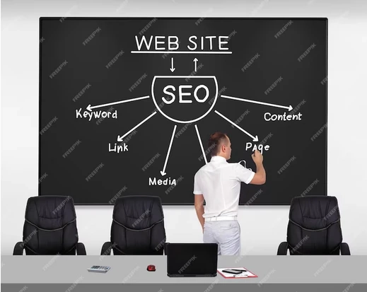 Navigating the Digital Landscape: Unleashing LA SEO Services