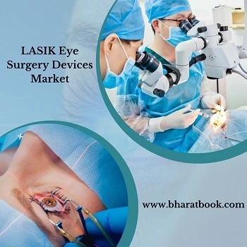 Global LASIK Eye Surgery Devices Market, Forecast 2023 to 2028