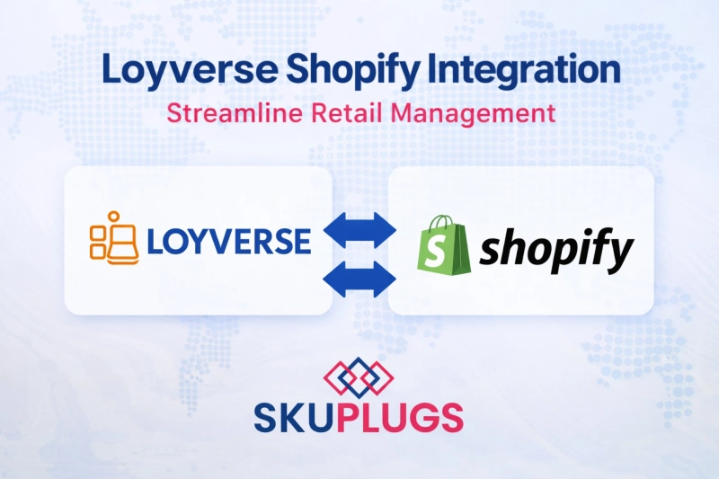 What Are the Benefits of Loyverse Shopify Integration by SKUPlugs for Retail Business?