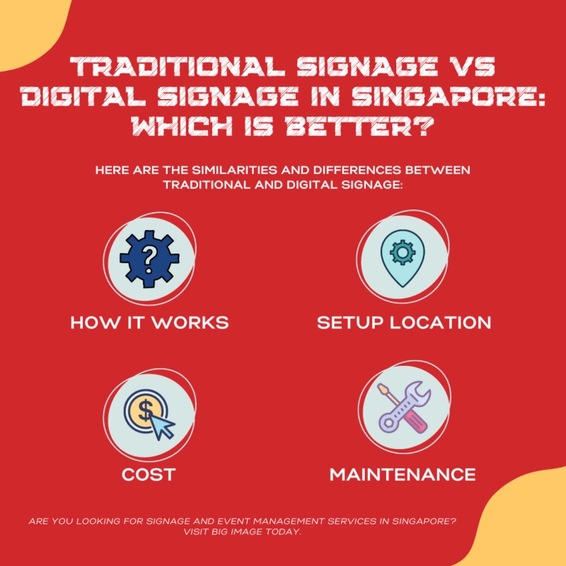 Traditional Signage VS Digital Signage In Singapore: Which Is Better?