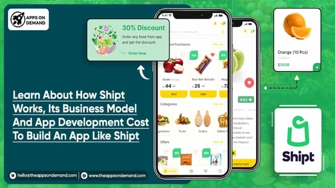 Learn About How Shipt Works, Its Business Model And App Development Cost