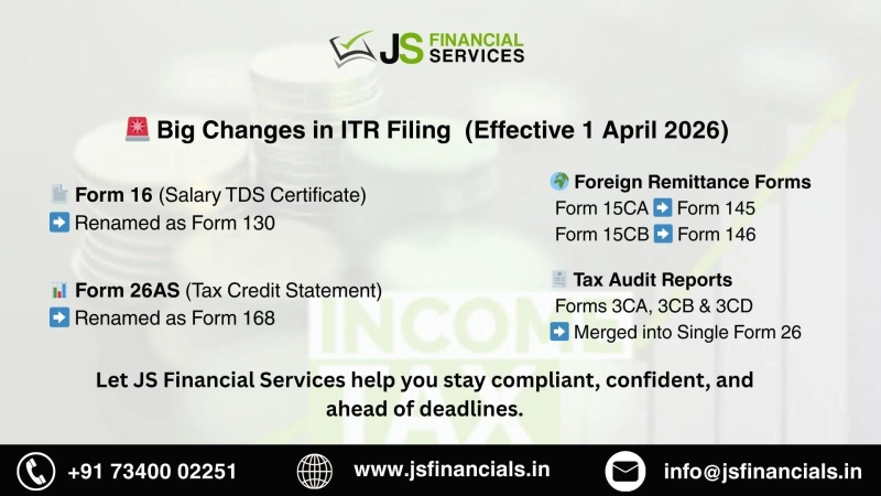 ITR Update AY 2025–26: Key Reforms Under the Income Tax Act, 2025