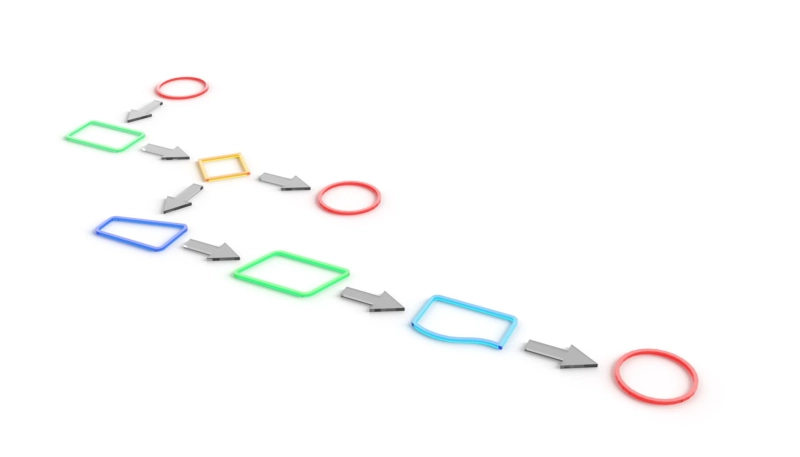 Draft: My Post TitleCapella FPX 4905 Assessments: A Complete Guide for BSN Students