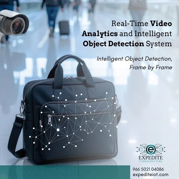 Bahrain Smart City: Video Analytics Powers Urban Safety