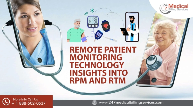 Remote Patient Monitoring Technology Insights Into RPM And RTM