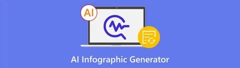 How AI Helps Marketers Auto-Generate Infographics