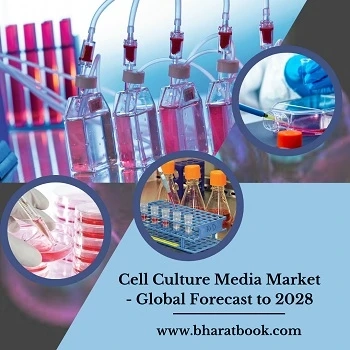 Global Cell Culture Media Market, Forecast & Opportunities, 2028