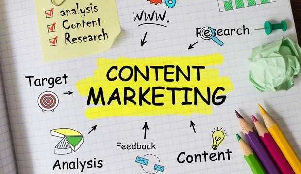 From Keywords to Context: How AI Is Redefining Content Marketing