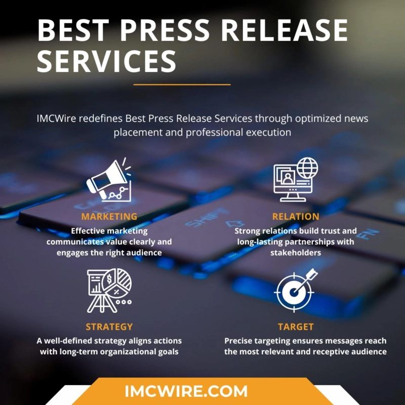 IMCWire Best Press Release Services That Transform Presence