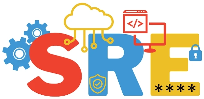 How Can an SRE Automation Platform Transform Reliability Engineering for High-Growth Teams