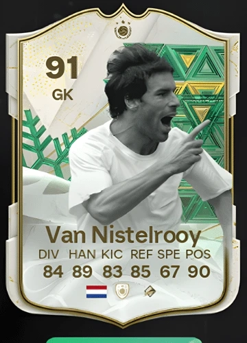 Mastering FC 24: Acquire Ruud van Nistelrooy's Icon Card Fast