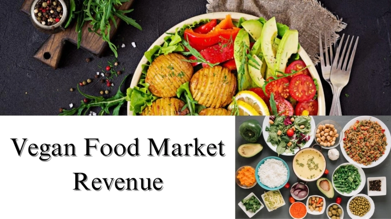 Vegan Food Market Revenue Size, Share, Report Insights: Growth Forecast 