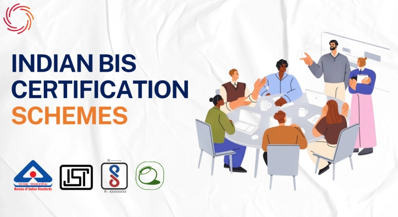 Comprehensive Insight into BIS Certification and BIS License