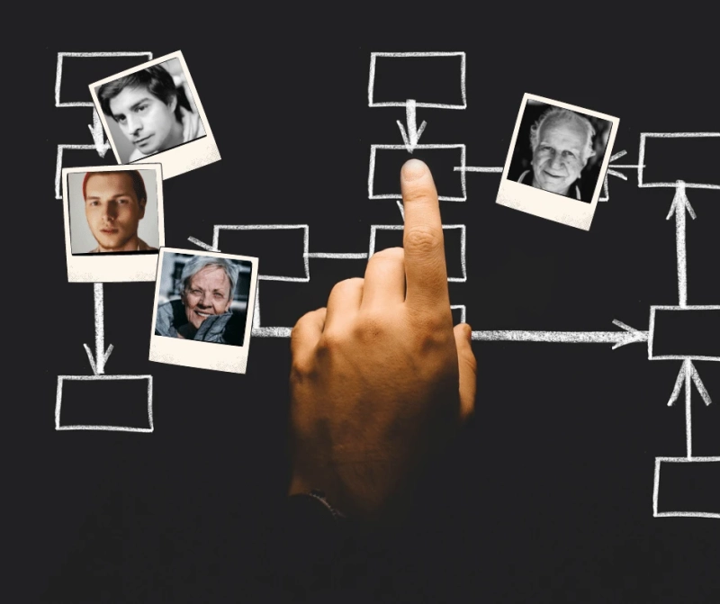 Family Relationship Chart: Types, Examples, and a Printable Template