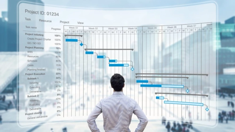 Getting Organized: Work Order Systems for Small Business Task Management