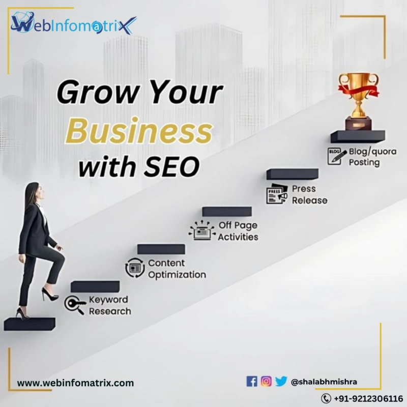 Power Campaigns with a France Digital Marketing Agency