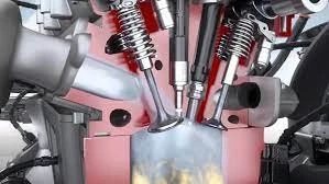 Gasoline Direct Injection Systems Market Projected To Gain Significant Value By 2030 | GET FLAT 20%