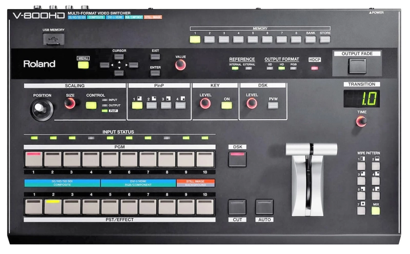 Common audio-visual mistakes at events (and how to avoid them)