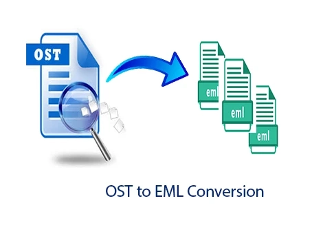 How to Convert Outlook OST to EML Manually? – Top 2 Methods