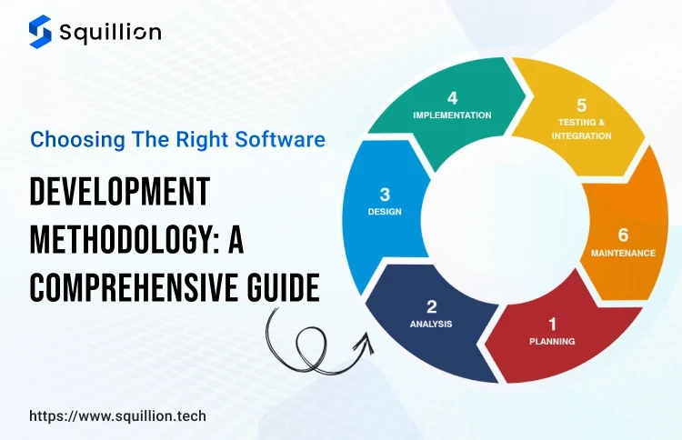 A Guide to Choosing the Right Software Development Methodology