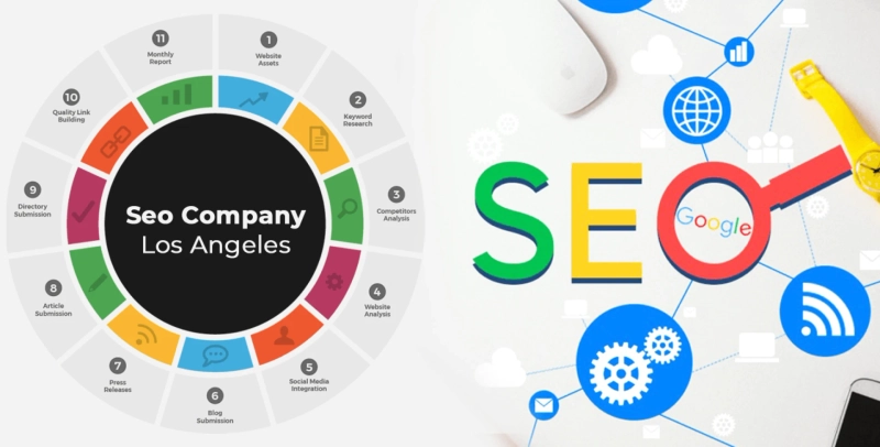 los angeles seo