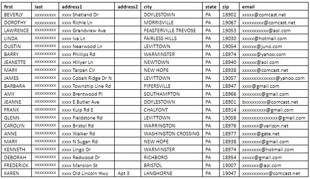 etrade alternatives