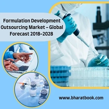 Global Formulation Development Outsourcing Market, 2018-2028