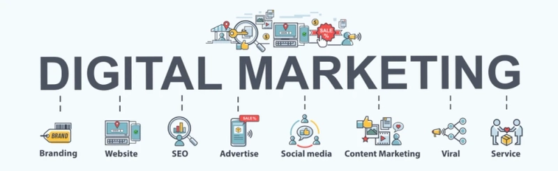 The Top Digital Marketing Strategies Every Business Should Be Using