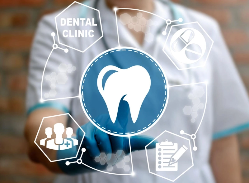 Dental Software Market Is Estimated To Witness High Growth Owing To Increasing Adoption of Digital Dentistry