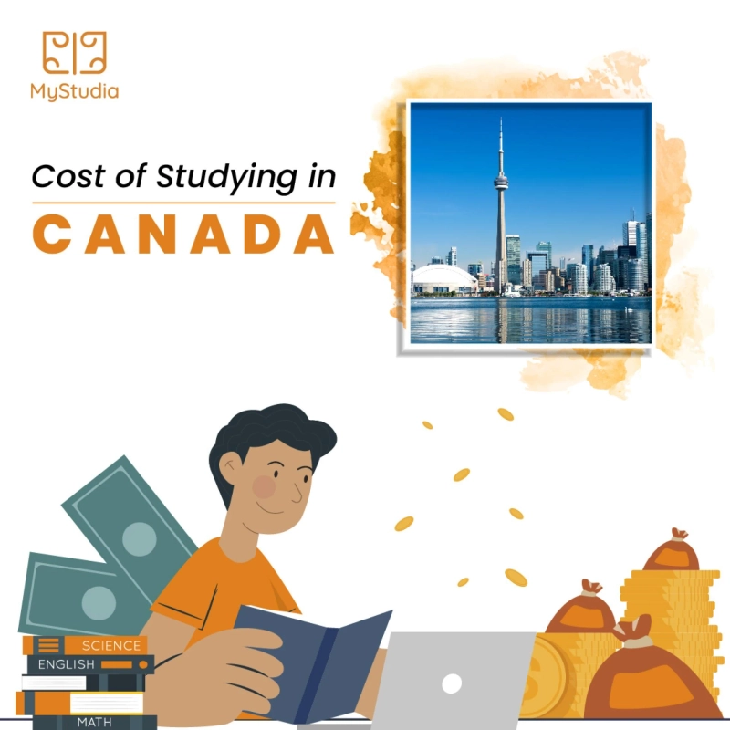 Cost of Studying in Canada - MyStudia